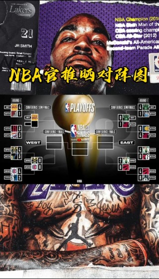 nba季后赛对阵情况(nba季后赛对阵情况排名)