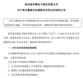 涉嫌信披违法违规！知名芯片股晶华微，被立案！