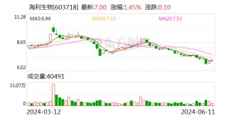 海利生物：筹划以现金收购瑞盛生物55%股权事项