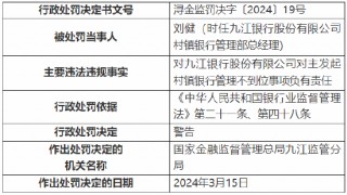 九江银行被罚25万元！因对主发起村镇银行管理不到位