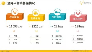 TechWeb一周热点汇总：双11全网交易总额超1.4万亿元，马斯克升级与OpenAI的法律战