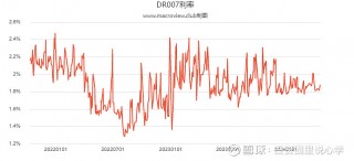 美股半导体板块走强(美股半导体板块走强 AMD涨超3%)