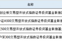 南方中证A500ETF联接基金增设Y份额，纳入个人养老金名单