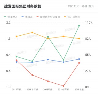 联旺集团公布陈健获委任为执行董事(联旺集团公布陈健获委任为执行董事了吗)