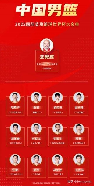 中国男篮世界杯2023赛程(中国男篮世界杯2023赛程附带表)