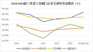 A股稀缺现金奶牛，股利支付率60%，市占率全国第一，护城河太深！