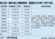 佳驰科技账上资金超8亿 大手笔分红后仍募资3亿补流 邓龙江家族“坐享”资本盛宴