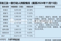 佳驰科技账上资金超8亿 大手笔分红后仍募资3亿补流 邓龙江家族“坐享”资本盛宴