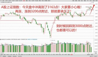 WSB概念股普跌游戏驿站跌超3%的简单介绍