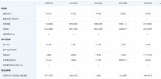 创业板公司“吃下”新三板公司，因赛集团拟收购智者品牌80%股权，股价提前大涨