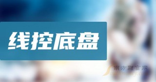 关于线控底盘概念盘中拉升，科博达涨停的信息