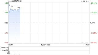 结好金融公布将于11月6日上午起复牌