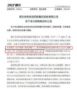 德尔未来首次回购股份仅100股 支付总额443元人民币！此前公告回购不低于3000万元