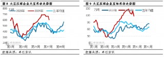 国庆期间豆粕市场行情解析