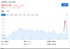 美国10月CPI同比上涨2.6%，符合市场预期，为三个月高位，止步“六连跌”