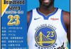 nba勇士队球员名单(nba勇士队球员名单身高)