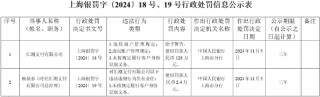 汇潮支付被罚128万元：违反商户管理规定、违反账户管理规定、未按照规定履行客户身份识别义务