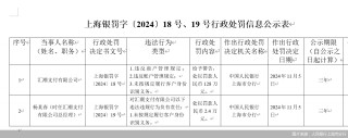 汇潮支付牌照中止又被罚 中小支付机构反洗钱怎么做