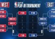 nba2020季后赛(NBA2020季后赛湖人vs火箭第四场录像回放)