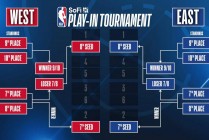 nba2020季后赛(NBA2020季后赛湖人vs火箭第四场录像回放)