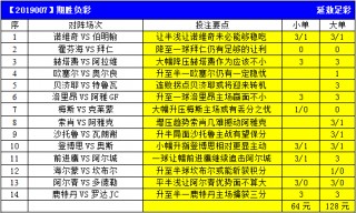 新浪足彩胜负彩预测(新浪足彩胜负彩预测21054)