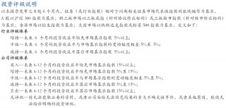 【华安机械】公司点评 | 英杰电气：2024Q3业绩符合预期，半导体射频电源稳步推进，引领国产替代