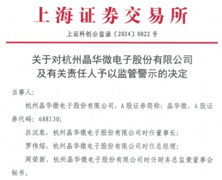 涉嫌信披违法违规！知名芯片股晶华微，被立案！