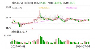 泰和科技：拟4.1亿元投建产业链扩展项目