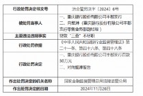 重庆银行丰都支行被罚30万元：因贷款“三查”不尽职