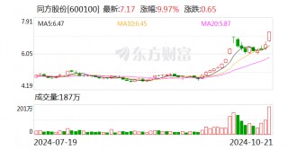 同方股份：直接控股股东将变更为中核集团