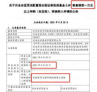 限购令频现年内超千只基金限购(限购令频现年内超千只基金限购是真的吗)