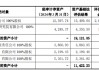 金健米业资产置换：以盈利资产置换两家亏损子公司 其中一家收入甚至不够给员工发工资