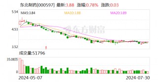 东北制药：3328万股限售股将于8月2日上市流通