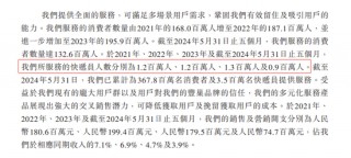 网购用户和快递员，都恨丰巢快递柜