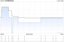 佳明集团控股公布中期业绩 溢利同比减少52.7%至5260万港元