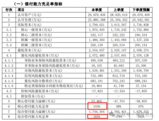 老将刘涛退休 卸任建信人寿监事长职务