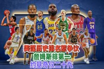 nba排名最新(nba排名最新排名)