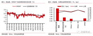 债券：利空扰动有限，债市仍然偏多(债券利空扰动有限,债市仍然偏多的原因)