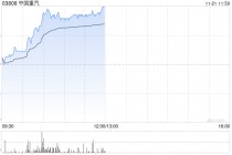 中国重汽现涨逾6% 财信证券指年底重卡销量有望环比增长