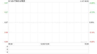 中国水业集团：拟终止先前供股 重新按“1供1”基准进行供股