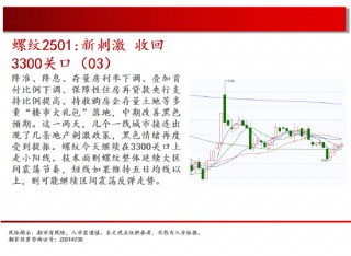 中天期货:棕榈开始补跌 60日均线反弹