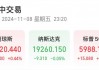 深夜！中概股下跌，中国金龙指数跌超4%！国际油价跳水，特斯拉市值重返1万亿美元