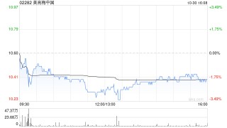 美高梅中国第三季度收益净额为9.29亿美元 同比增加14%