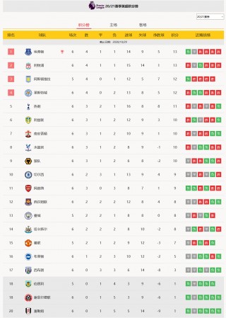 2016欧洲杯夺冠赔率(2016欧洲杯冠军最新赔冠率)