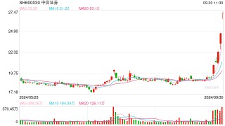 35分钟！两市成交额突破1万亿，多家券商APP又崩了