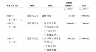 上市容易上车难，佑驾创新盈利压力未减，多名股东减持套现