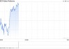 印度对Meta罚款2540万美元 并盯上其他科技巨头