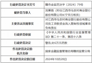 江西寻乌农村商业银行被罚85万元：通过为不良贷款借新还旧掩盖不良 向公职人员发放经营性贷款等