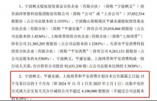 险资加速调仓 中国平安关联私募基金拟减持两家创业板公司 本轮行情至少6家上市公司被险资减持