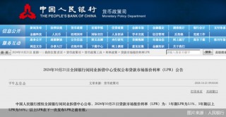 超预期！两大LPR报价同步下调25基点 北京房贷利率降至历史最低